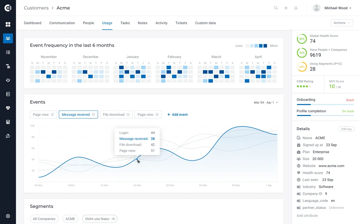 Custify : test de l'interface de ce logiciel de réussite client pour entreprise Custify : test de l'interface de ce logiciel de réussite client pour entreprise