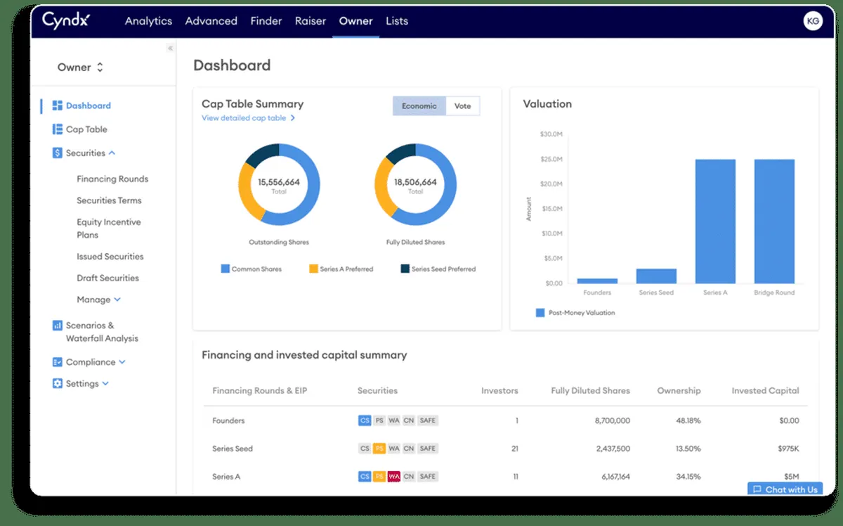 Cyndx : test de l'interface de ce logiciel de fusions acquisitions pour entreprise Cyndx : test de l'interface de ce logiciel de fusions acquisitions pour entreprise