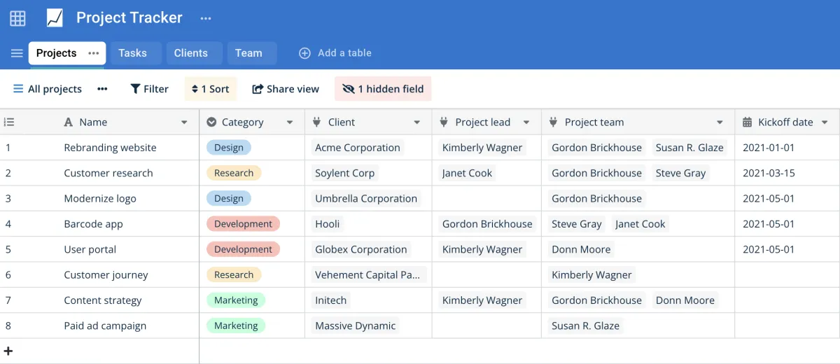 Data Blaze : test de l'interface de ce logiciel de traitement de texte pour entreprise Data Blaze : test de l'interface de ce logiciel de traitement de texte pour entreprise
