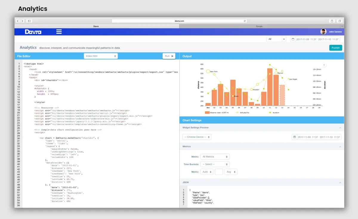 Davra IoT Platform : test de l'interface de ce logiciel IoT pour entreprise