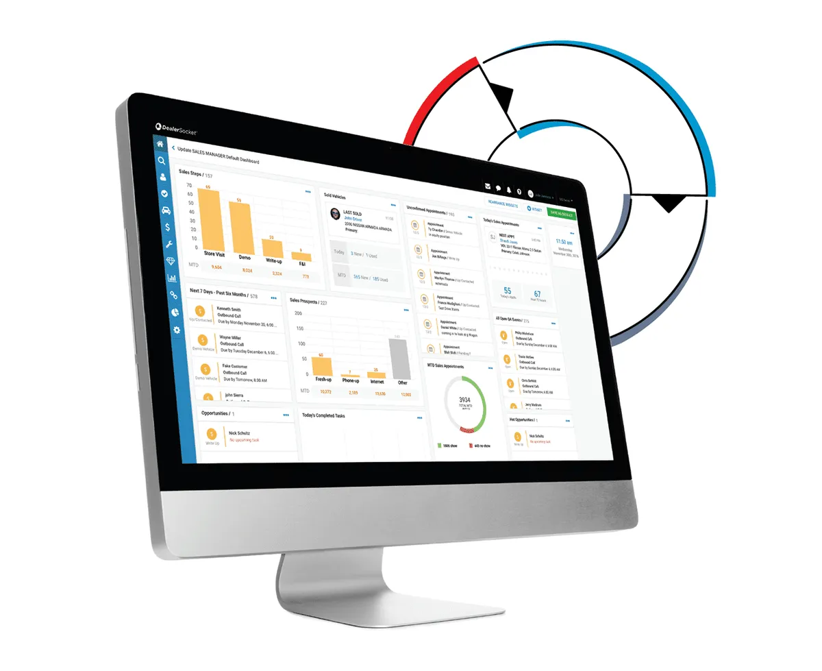DealerSocket : test de l'interface de ce logiciel pour commerce automobile pour entreprise