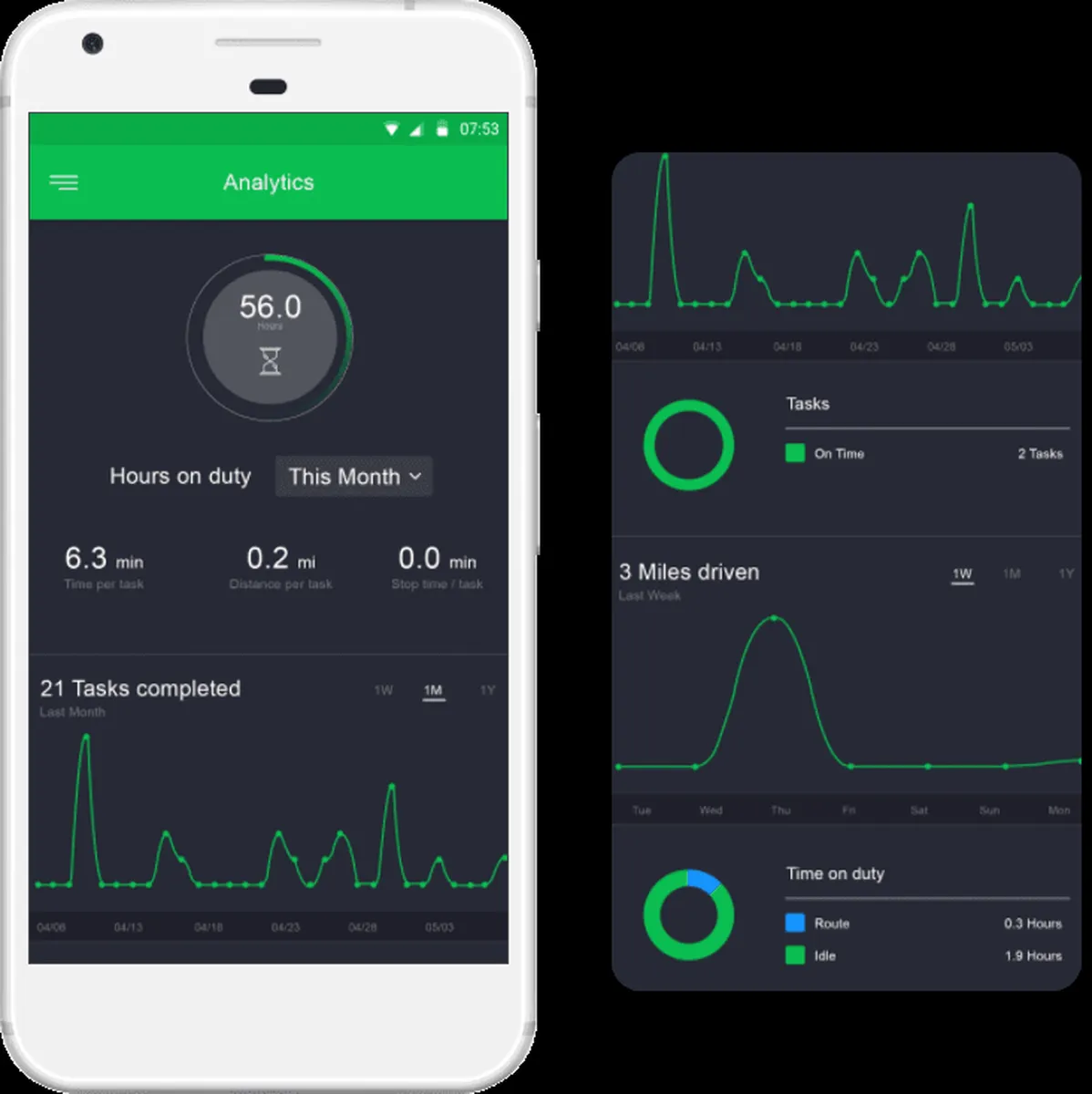Deliforce : test de l'interface de ce logiciel de livraison du dernier kilomètre pour entreprise Deliforce : test de l'interface de ce logiciel de livraison du dernier kilomètre pour entreprise