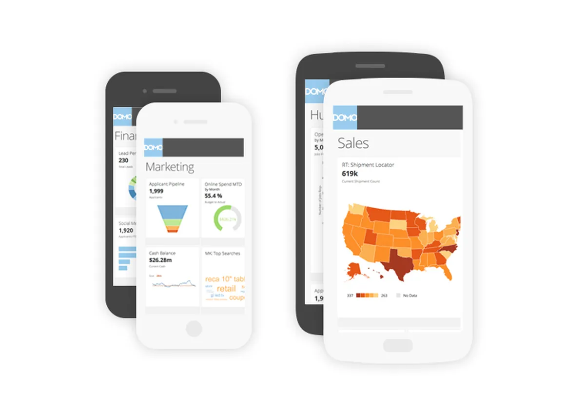 Domo : test de l'interface de ce logiciel analytics pour entreprise