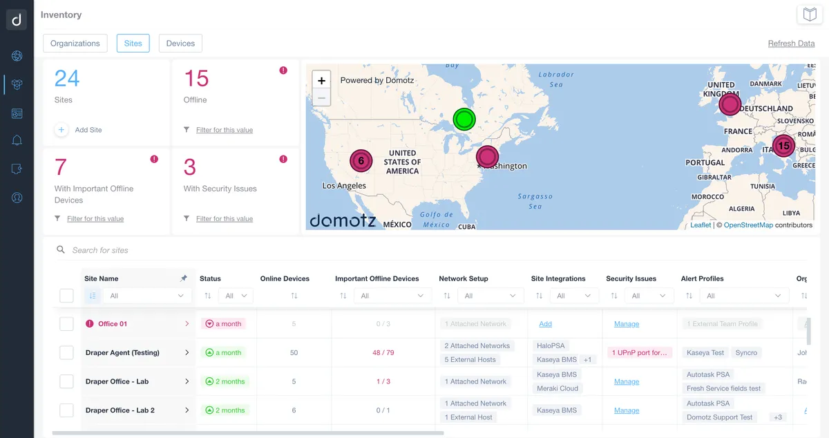 Domotz : test de l'interface de ce logiciel de dépannage réseau pour entreprise