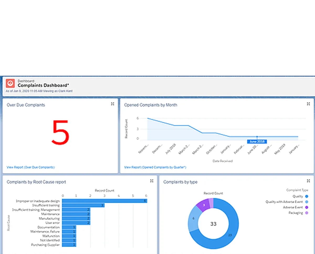 Dot Compliance : test de l'interface de ce logiciel pour la santé pour entreprise Dot Compliance : test de l'interface de ce logiciel pour la santé pour entreprise