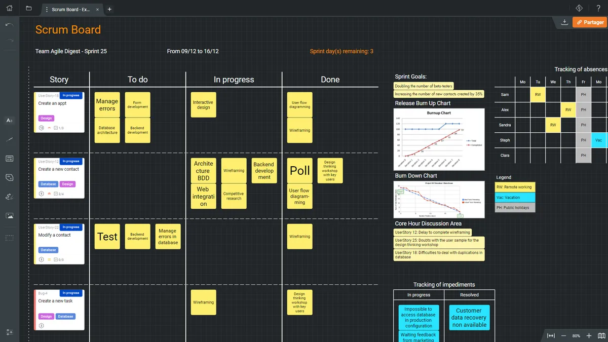 Draft : test de l'interface de ce logiciel de tableau blanc virtuels pour entreprise
