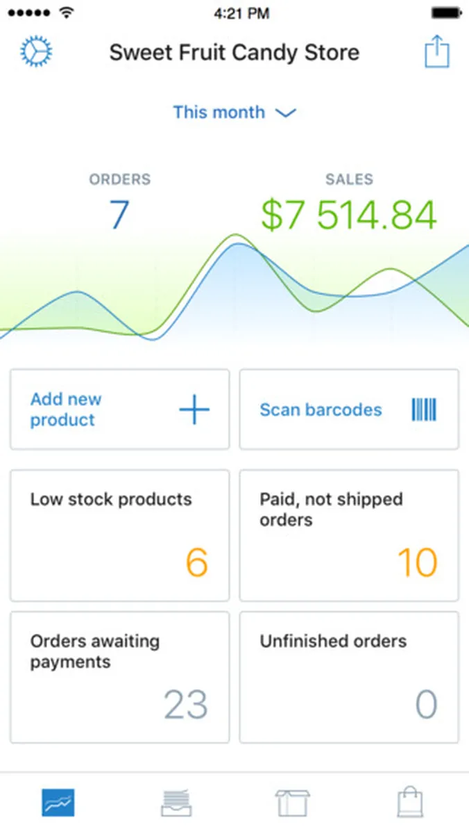 Ecwid : test de l'interface de ce logiciel de création de site e-Commerce pour entreprise