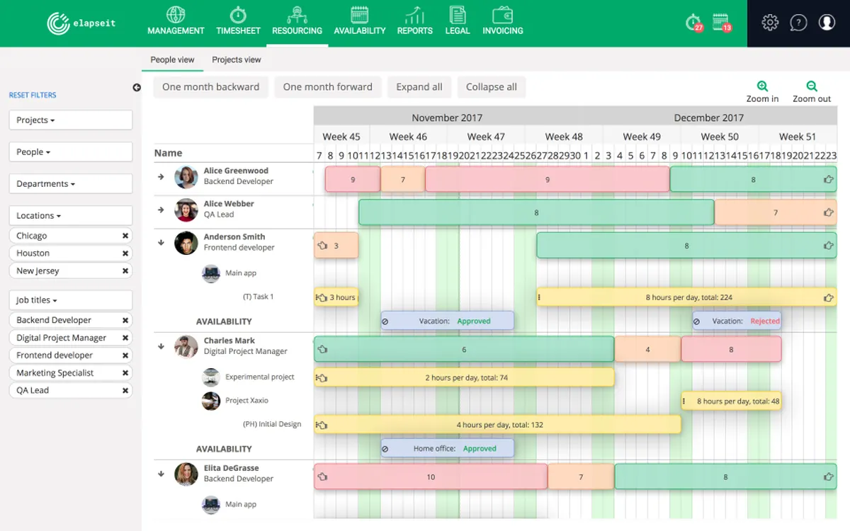 Elapseit : test de l'interface de ce logiciel PSA pour entreprise