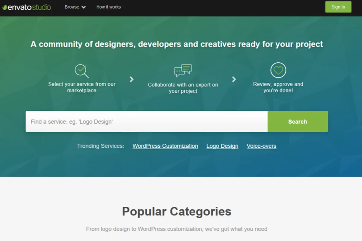 Themeforest : test de l'interface de ce template de site web pour entreprise Themeforest : test de l'interface de ce template de site web pour entreprise