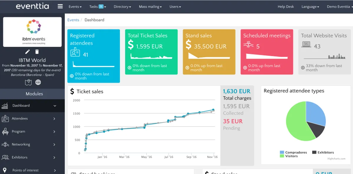Eventtia : test de l'interface de ce logiciel de gestion d'événements pour entreprise Eventtia : test de l'interface de ce logiciel de gestion d'événements pour entreprise