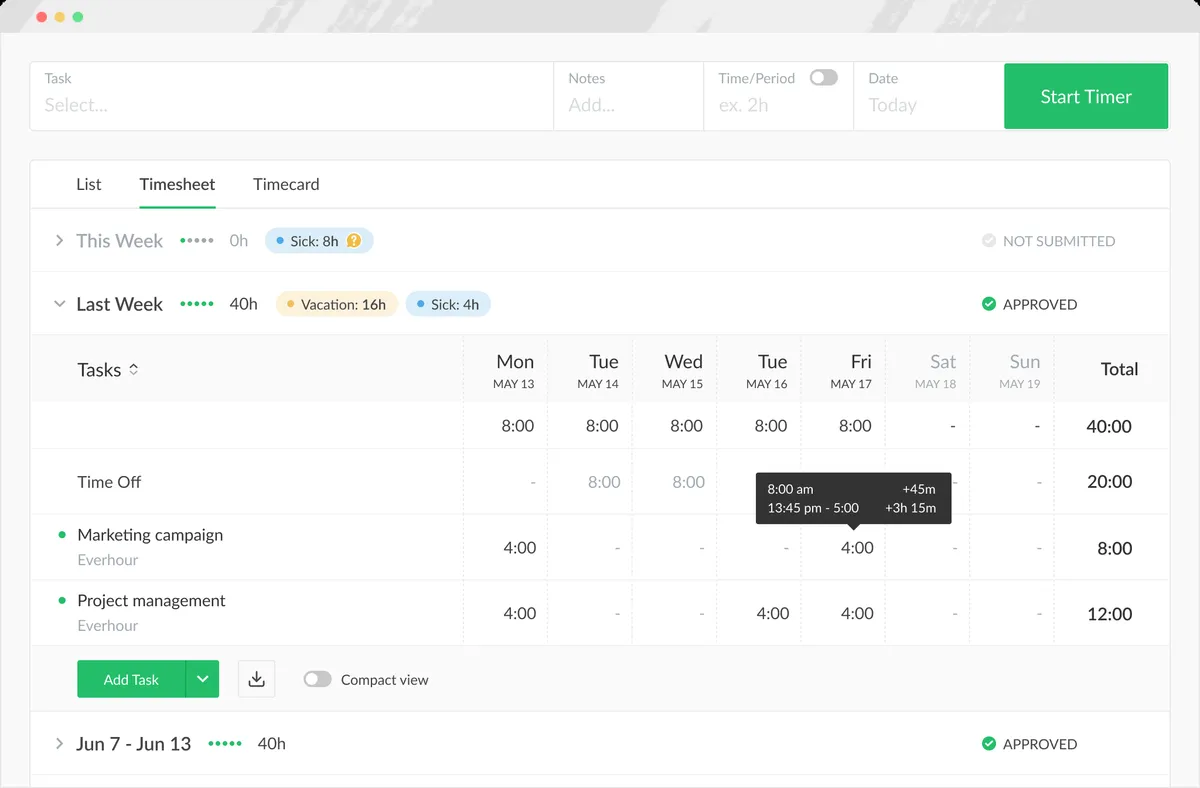 Everhour : test de l'interface de ce logiciel de gestion des temps et activités pour entreprise Everhour : test de l'interface de ce logiciel de gestion des temps et activités pour entreprise