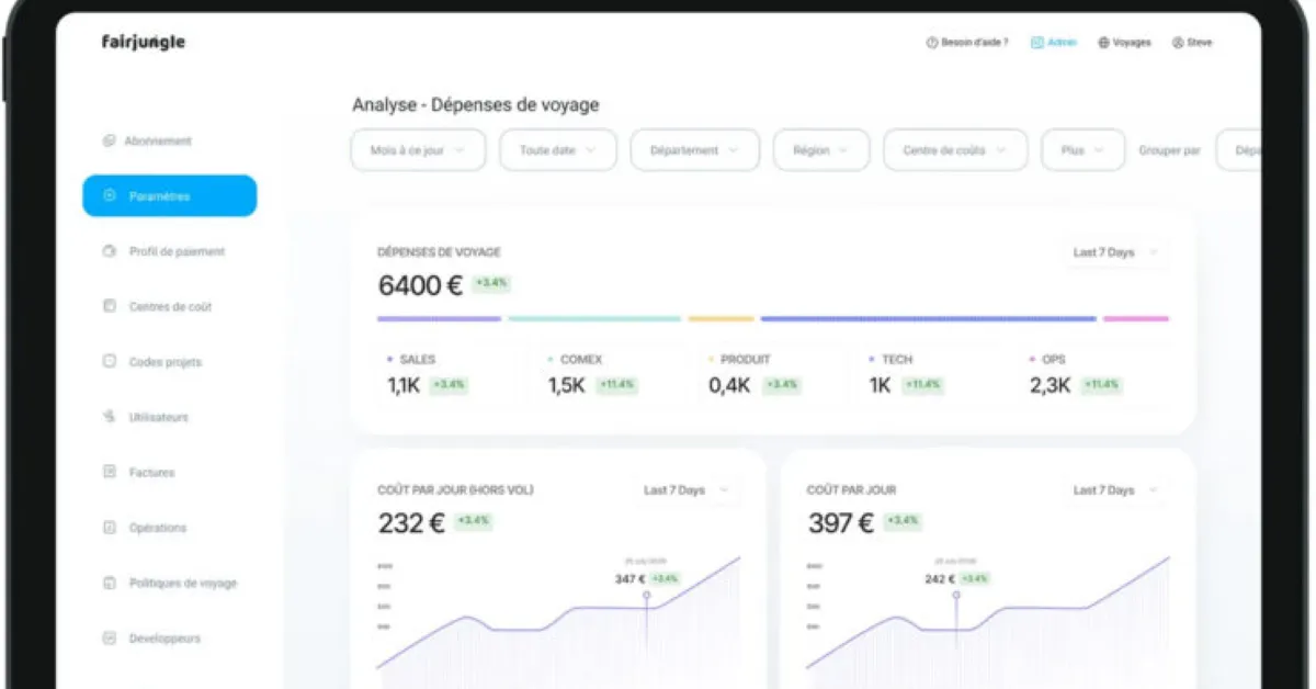 Fairjungle : test de l'interface de ce logiciel de gestion des voyages d'affaires pour entreprise