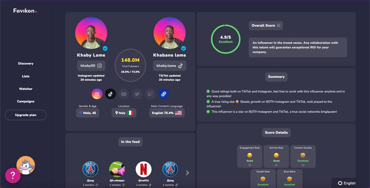Favikon : test de l'interface de ce logiciel de marketing d'influence pour entreprise