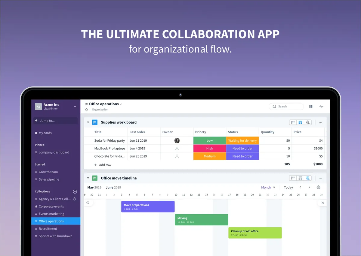Favro : test de l'interface de ce logiciel de planning d'équipe pour entreprise Favro : test de l'interface de ce logiciel de planning d'équipe pour entreprise