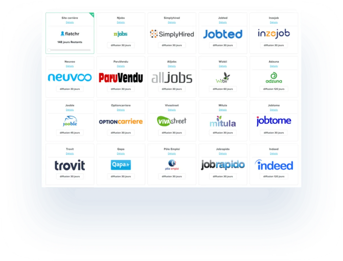 Flatchr : test de l'interface de ce logiciel de recrutement ATS pour entreprise Flatchr : test de l'interface de ce logiciel de recrutement ATS pour entreprise