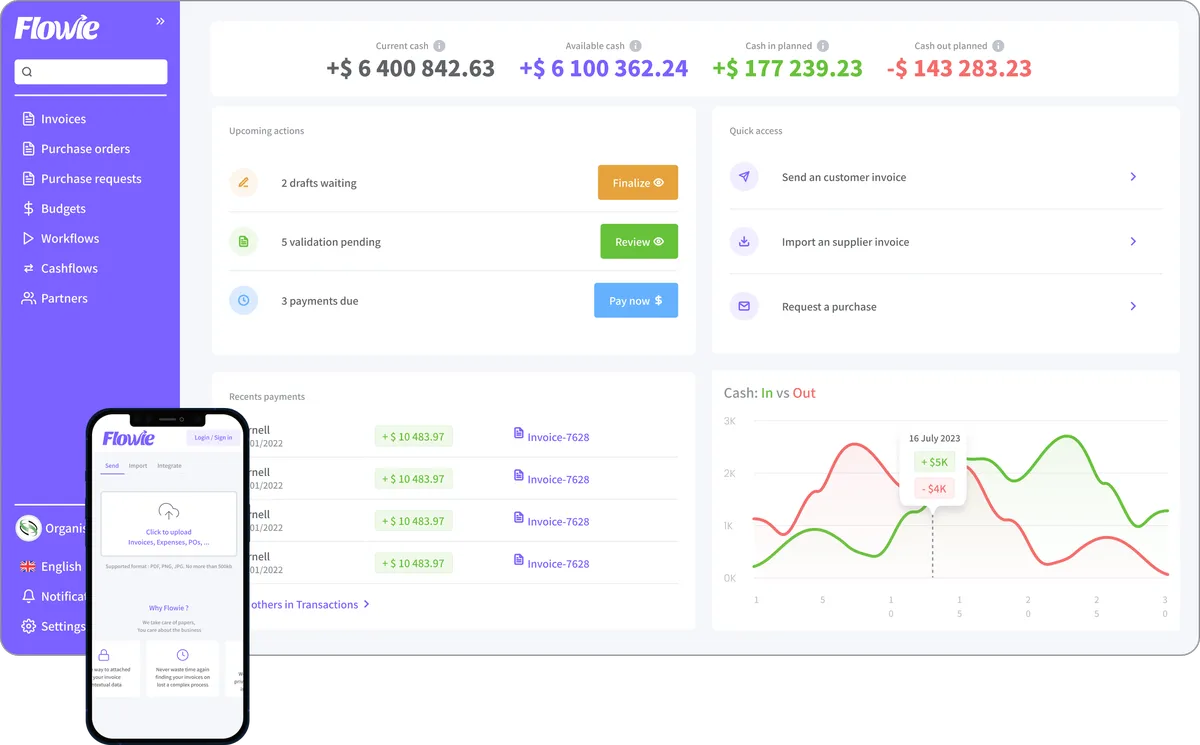 Flowie : test de l'interface de ce logiciel de dématérialisation / numérisation pour entreprise Flowie : test de l'interface de ce logiciel de dématérialisation / numérisation pour entreprise