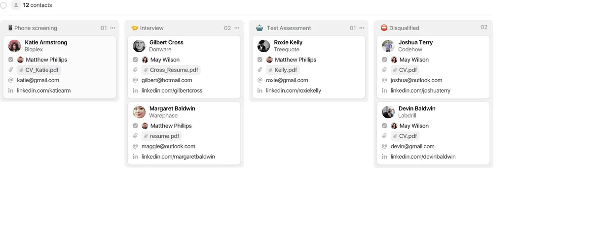 Folk : test de l'interface de ce logiciel CRM pour entreprise