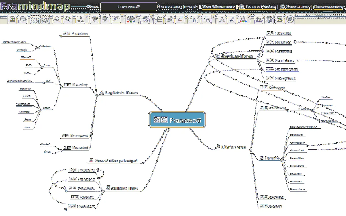 Framindmap : test de l'interface de ce logiciel de mind mapping pour entreprise Framindmap : test de l'interface de ce logiciel de mind mapping pour entreprise