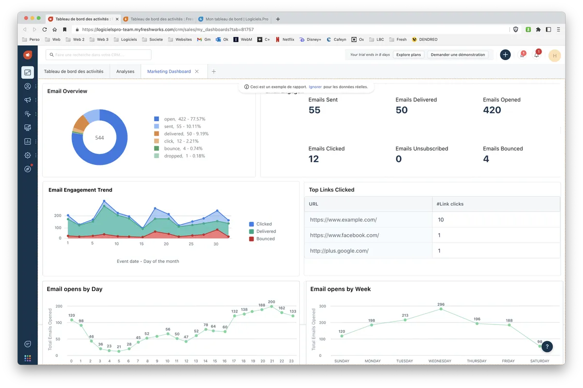 Freshmarketer : logiciel automatisation marketing