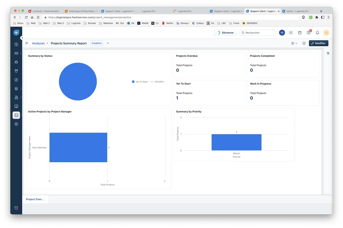 Freshservice : fonctionnalité analyse projets Freshservice : fonctionnalité analyse projets