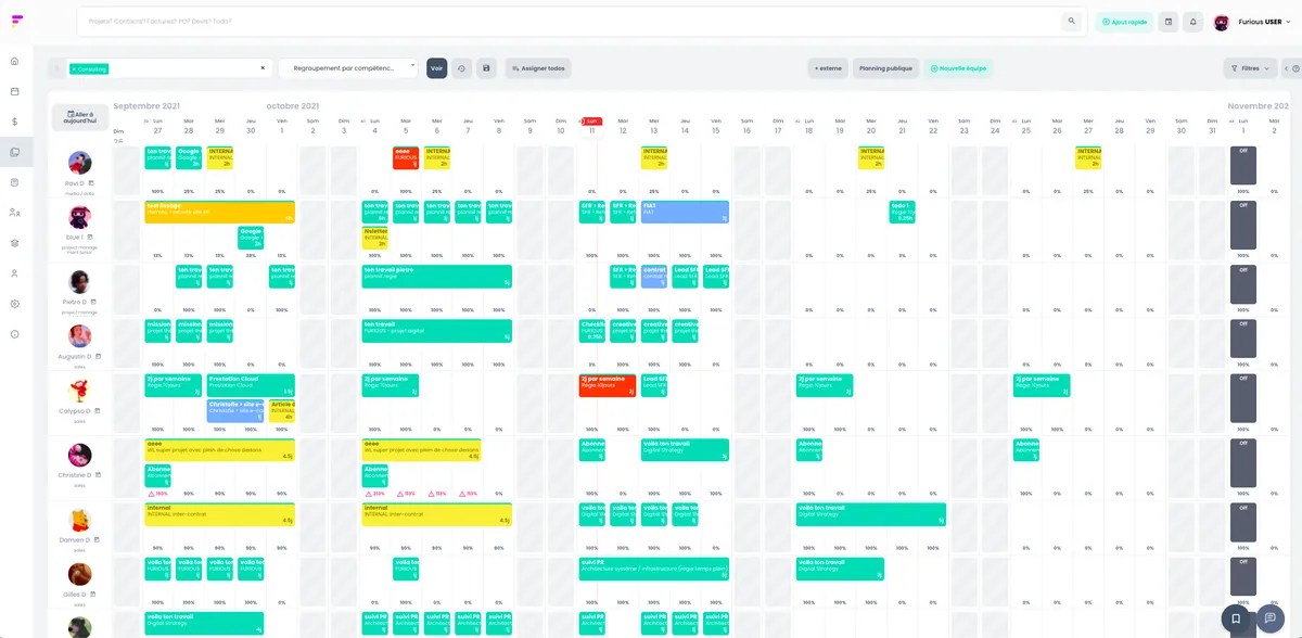 Furious : test de l'interface de ce logiciel ERP pour entreprise Furious : test de l'interface de ce logiciel ERP pour entreprise