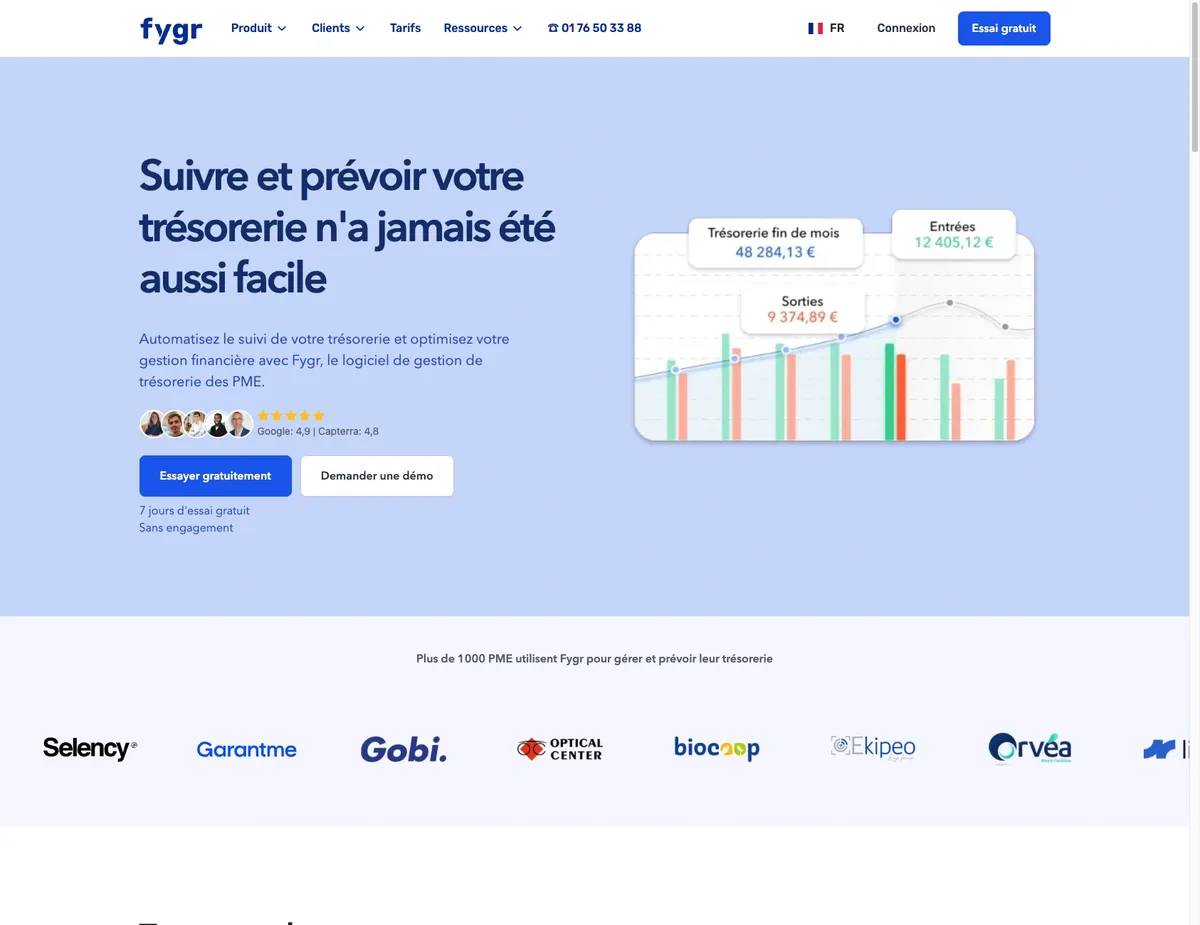 Fygr