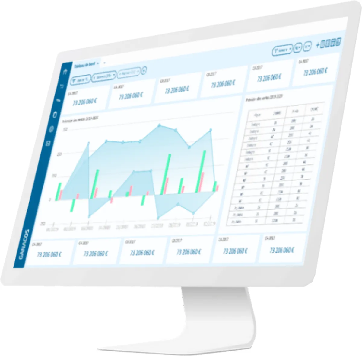 Ganacos : test de l'interface de ce logiciel S&OP pour entreprise Ganacos : test de l'interface de ce logiciel S&OP pour entreprise
