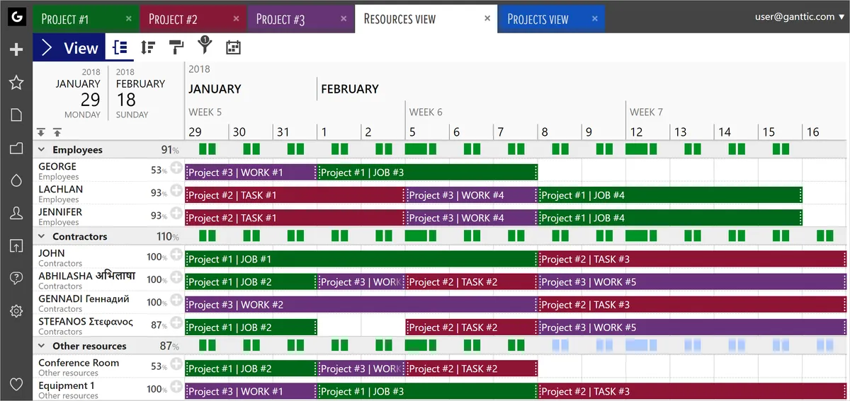 Ganttic : test de l'interface de ce logiciel de diagramme de Gantt pour entreprise Ganttic : test de l'interface de ce logiciel de diagramme de Gantt pour entreprise