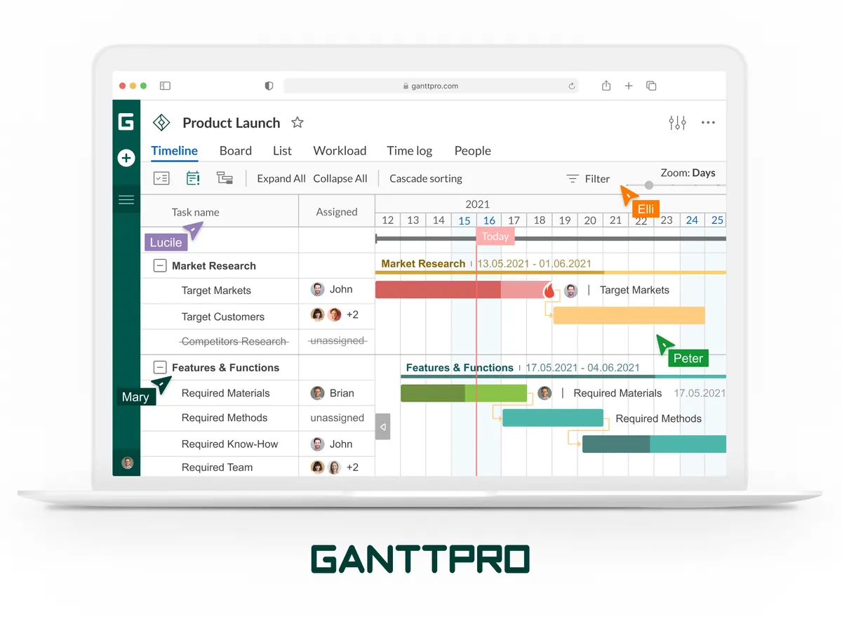 GanttPRO : test de l'interface de ce logiciel de diagramme de Gantt pour entreprise GanttPRO : test de l'interface de ce logiciel de diagramme de Gantt pour entreprise