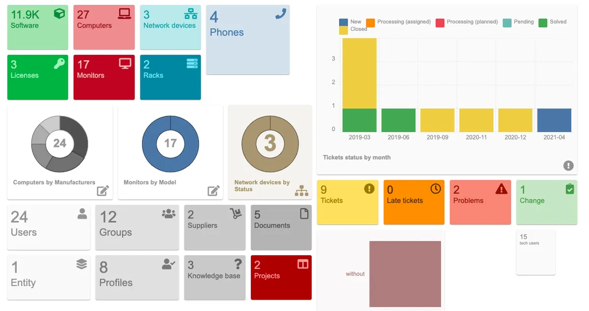 GLPI : test de l'interface de ce logiciel ITSM pour entreprise GLPI : test de l'interface de ce logiciel ITSM pour entreprise