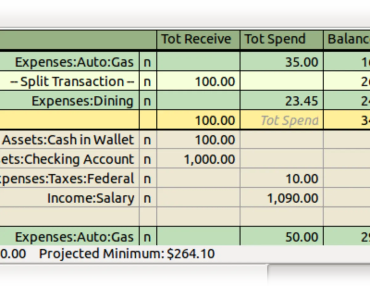 GnuCash : test de l'interface de ce logiciel de grand livre général pour entreprise GnuCash : test de l'interface de ce logiciel de grand livre général pour entreprise