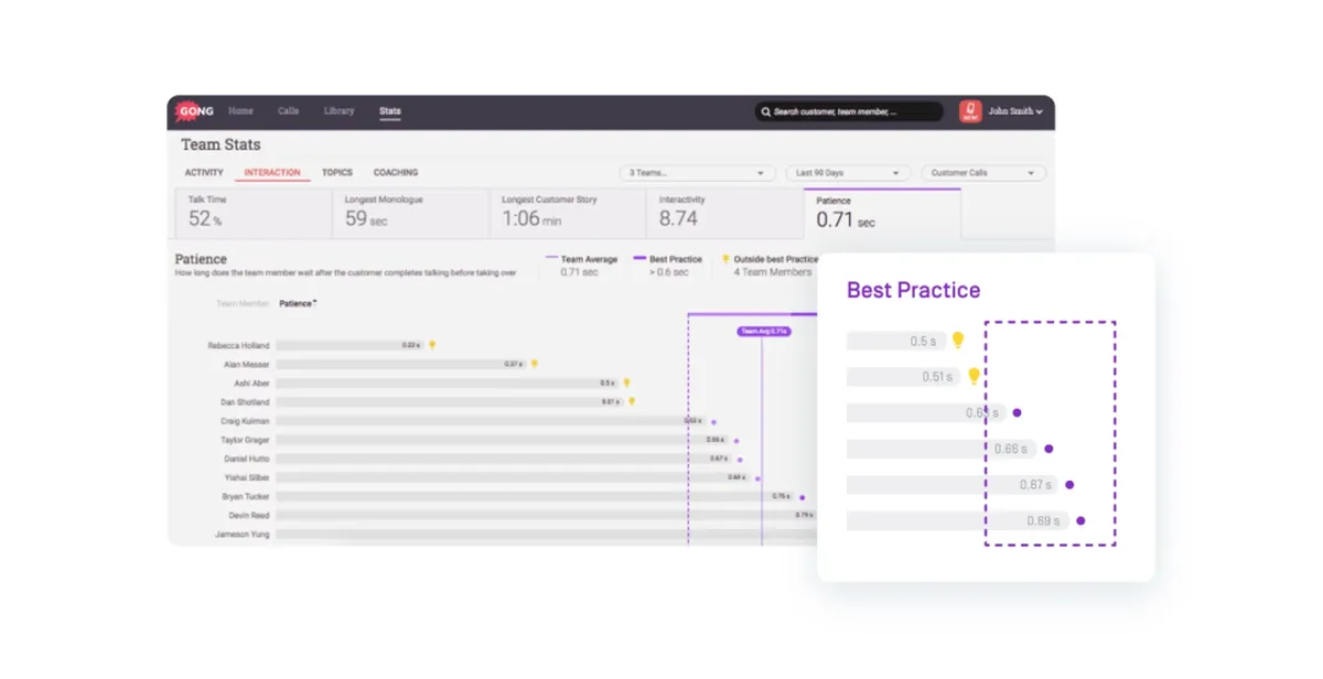 Gong : test de l'interface de ce logiciel d'automatisation de la force de vente pour entreprise Gong : test de l'interface de ce logiciel d'automatisation de la force de vente pour entreprise