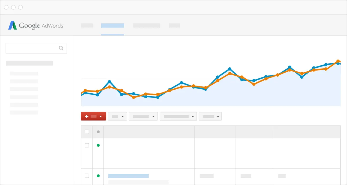 Google Ads : test de l'interface de ce logiciel de publicité display pour entreprise Google Ads : test de l'interface de ce logiciel de publicité display pour entreprise
