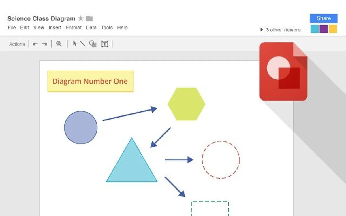 Google Drawings : test de l'interface de ce logiciel de dessin pour entreprise