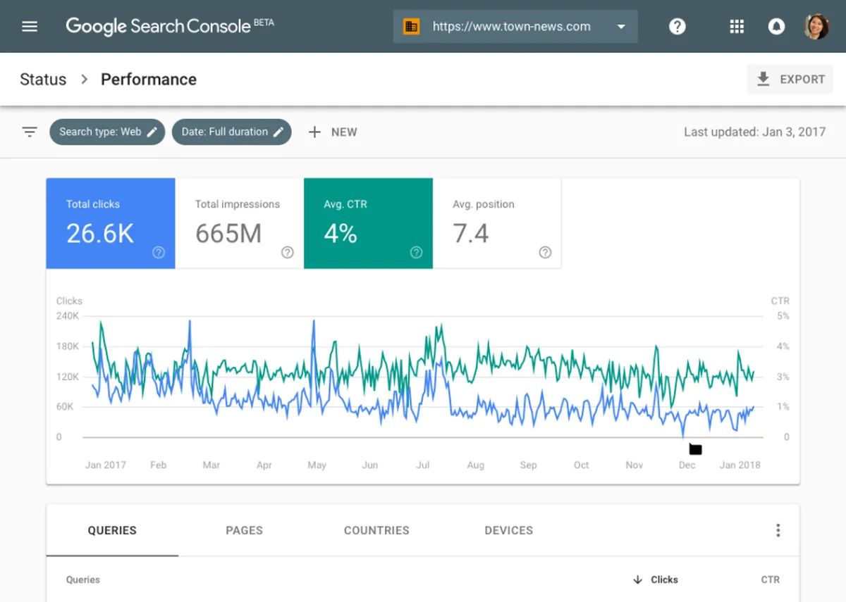 Google Search Console : test de l'interface de ce logiciel de référencement gratuit pour entreprise Google Search Console : test de l'interface de ce logiciel de référencement gratuit pour entreprise
