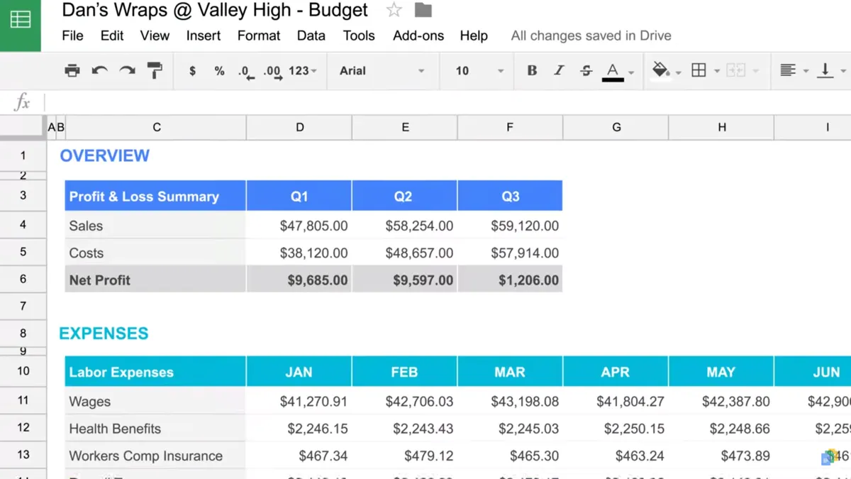 Google Sheets : test de l'interface de ce logiciel de tableur pour entreprise Google Sheets : test de l'interface de ce logiciel de tableur pour entreprise