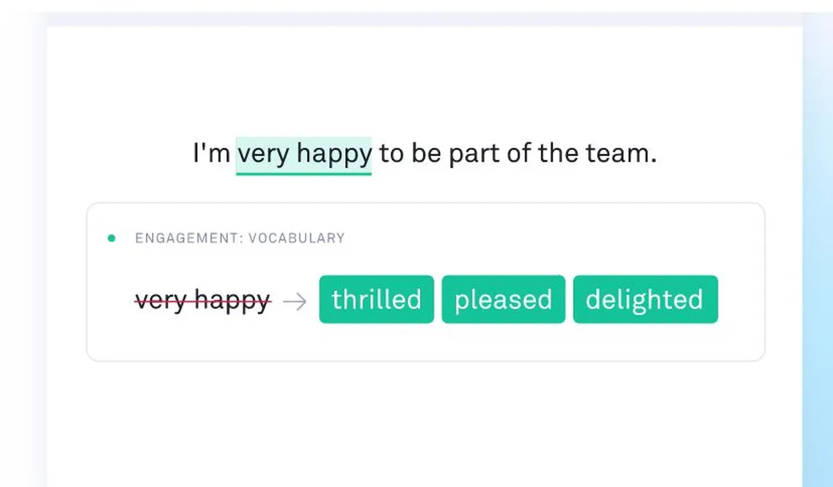 Grammarly : test de l'interface de ce générateur de texte par IA pour entreprise