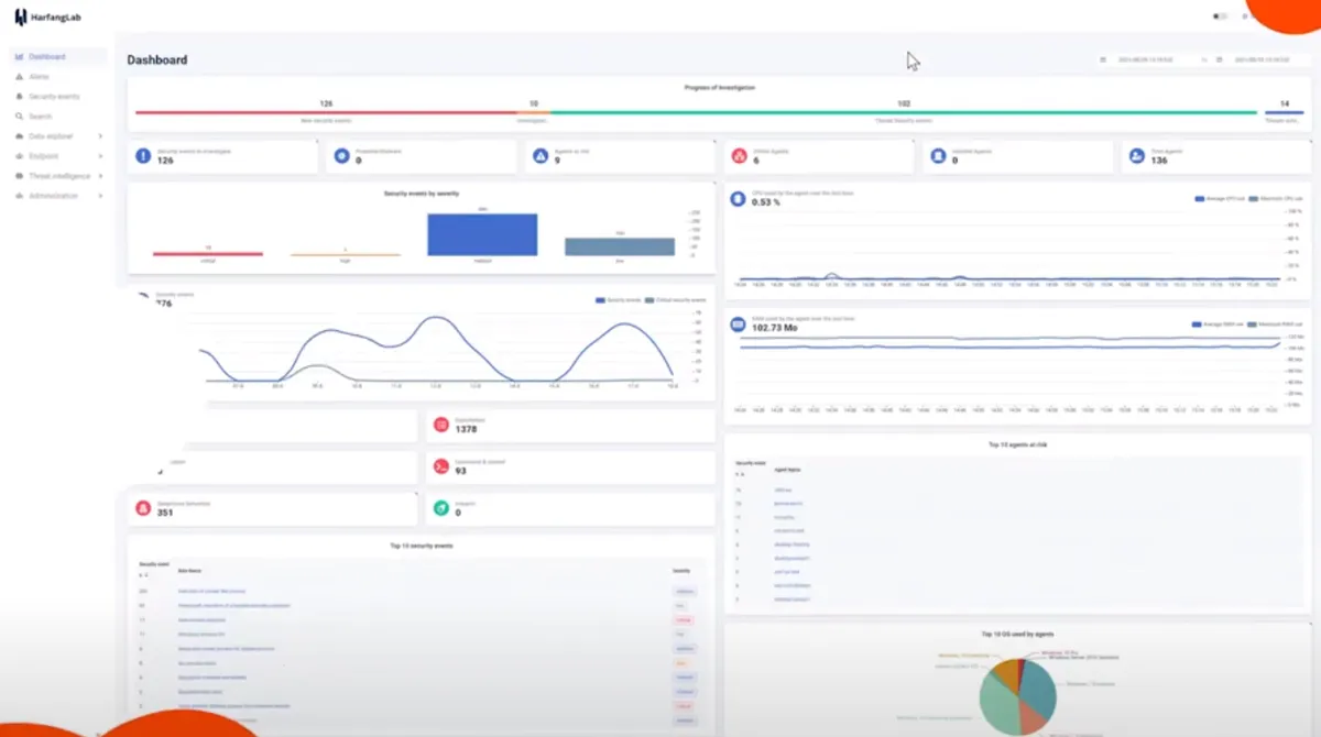HarfangLab : test de l'interface de ce logiciel de protection endpoint pour entreprise HarfangLab : test de l'interface de ce logiciel de protection endpoint pour entreprise