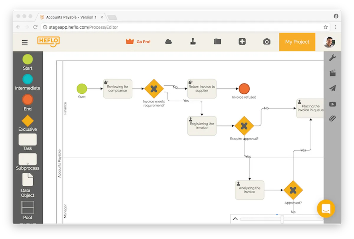 Heflo : test de l'interface de ce logiciel BPM pour entreprise Heflo : test de l'interface de ce logiciel BPM pour entreprise