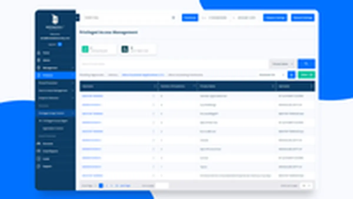 Heimdal Privileged Access Management : test de l'interface de ce logiciel de gestion des accès privilégiés pour entreprise Heimdal Privileged Access Management : test de l'interface de ce logiciel de gestion des accès privilégiés pour entreprise