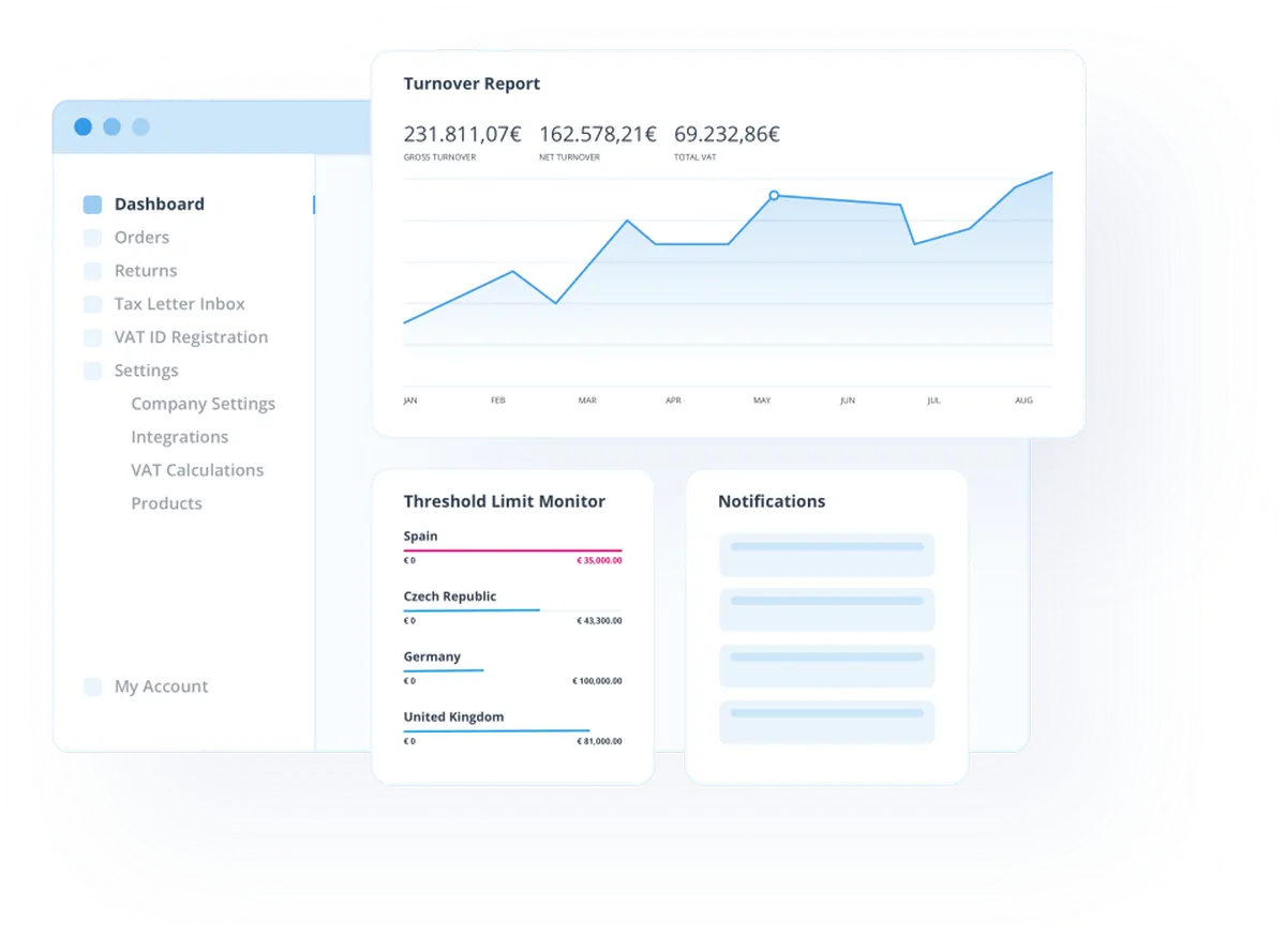 Hellotax : test de l'interface de ce logiciel de gestion fiscale pour entreprise Hellotax : test de l'interface de ce logiciel de gestion fiscale pour entreprise