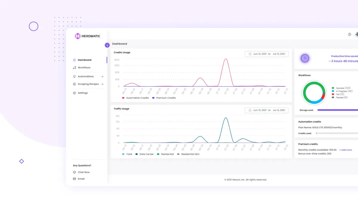 Hexomatic : test de l'interface de ce logiciel de scraping pour entreprise Hexomatic : test de l'interface de ce logiciel de scraping pour entreprise