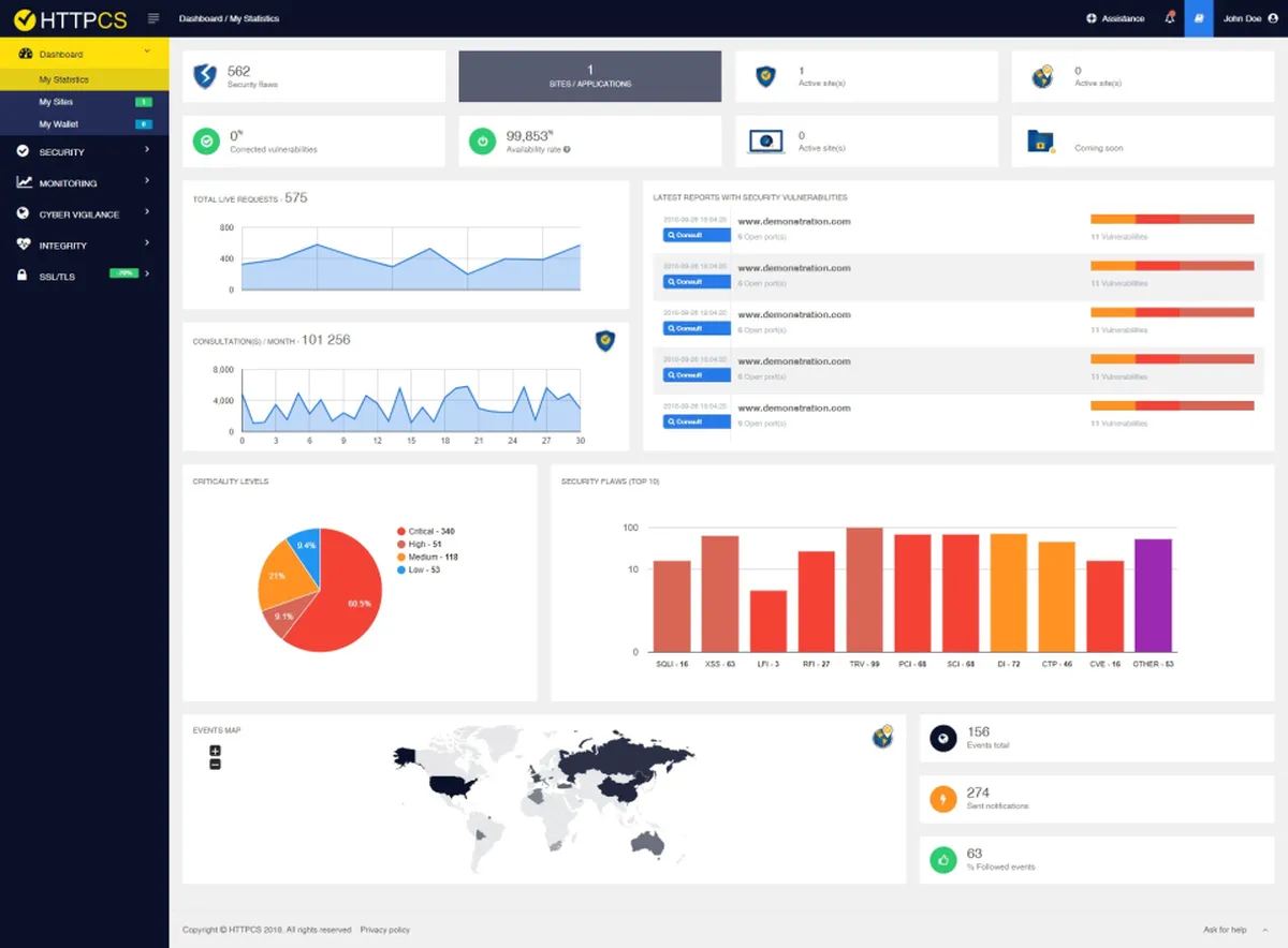 HTTPCS Security : test de l'interface de ce logiciel de détection de vulnérabilités pour entreprise