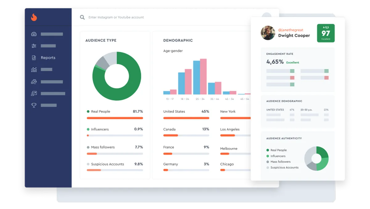 HypeAuditor : test de l'interface de ce logiciel de marketing d'influence pour entreprise