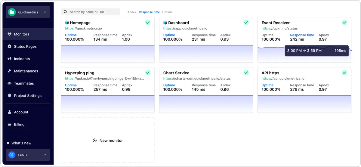 Hyperping : test de l'interface de ce logiciel de monitoring de site web pour entreprise