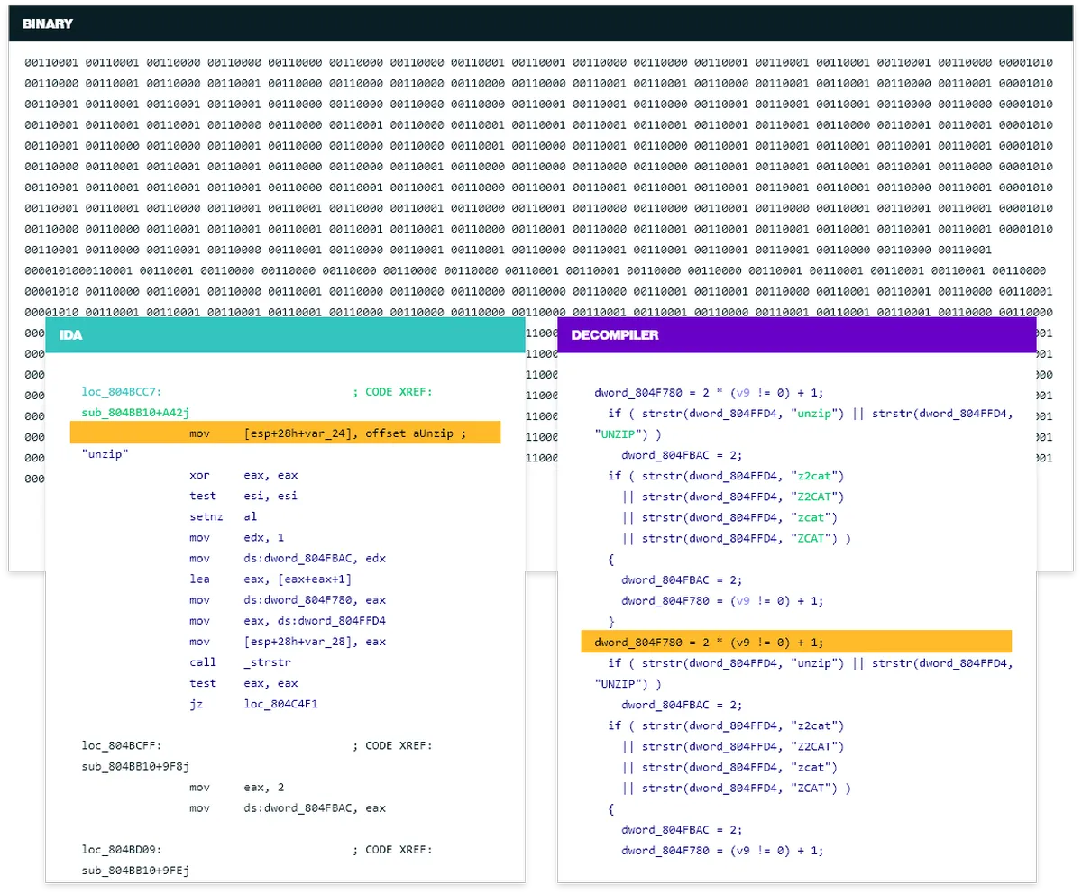 IDA Pro : test de l'interface de ce logiciel de bug tracking / débogage pour entreprise