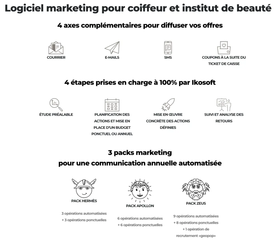 logiciel marketing coiffeur logiciel marketing coiffeur