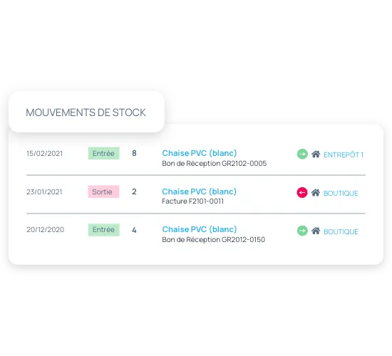 incwo fonctionnalites stocks incwo fonctionnalites stocks