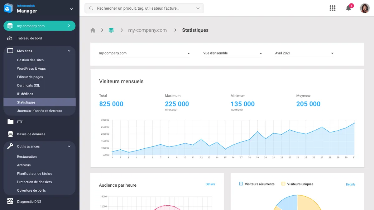 Infomaniak : test de l'interface de ce hébergeur web / gestionnaire de domaines pour entreprise Infomaniak : test de l'interface de ce hébergeur web / gestionnaire de domaines pour entreprise