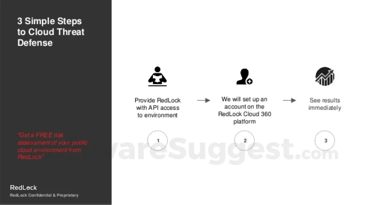 InsiteCommerce : test de l'interface de ce logiciel de tracker GPS pour entreprise